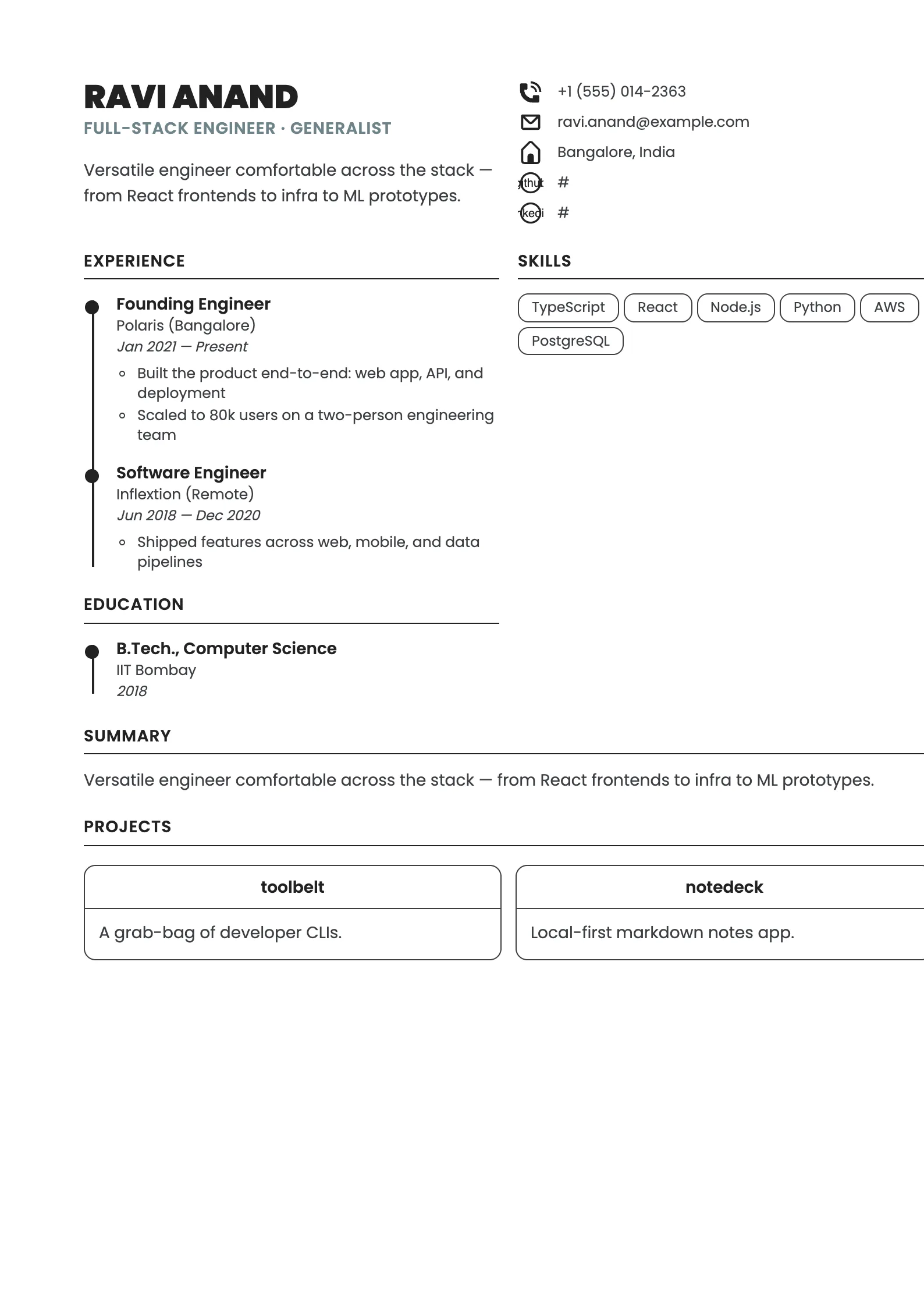 The Polymath CV template